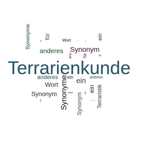 Ein anderes Wort für Terrarienkunde - Synonym Terrarienkunde