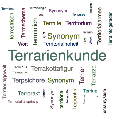 Ein anderes Wort für Terraristik - Synonym Terraristik