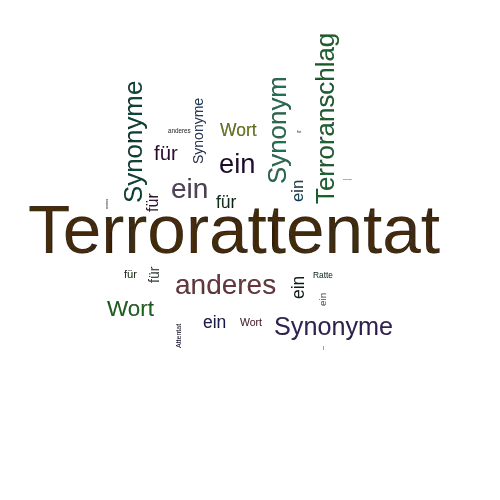 Ein anderes Wort für Terrorattentat - Synonym Terrorattentat
