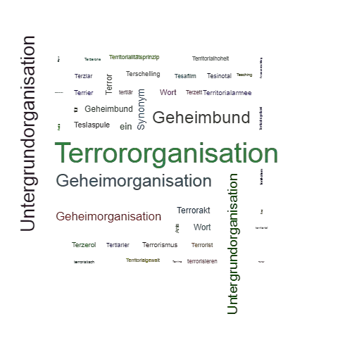 Ein anderes Wort für Terrororganisation - Synonym Terrororganisation