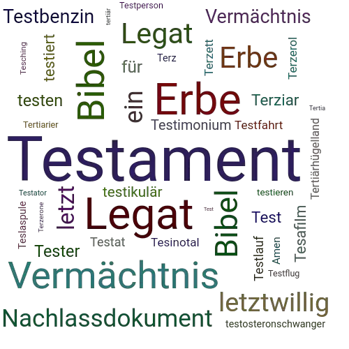 Ein anderes Wort für Testament - Synonym Testament