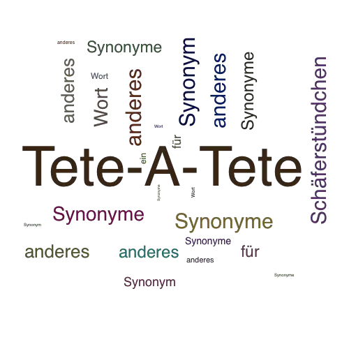 Ein anderes Wort für Tete-A-Tete - Synonym Tete-A-Tete