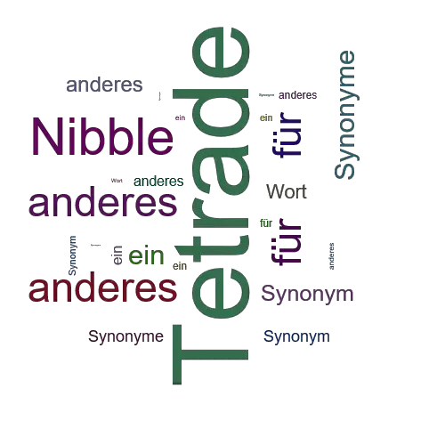Ein anderes Wort für Tetrade - Synonym Tetrade