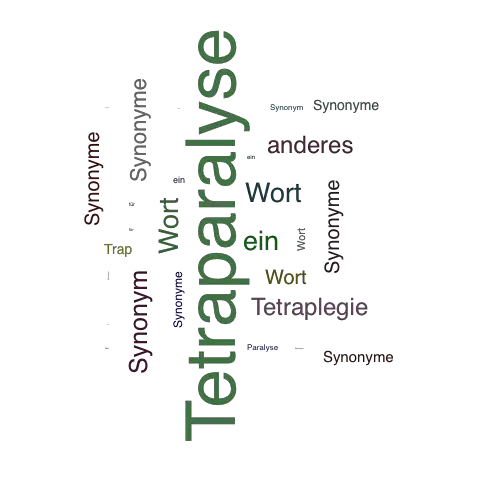 Ein anderes Wort für Tetraparalyse - Synonym Tetraparalyse