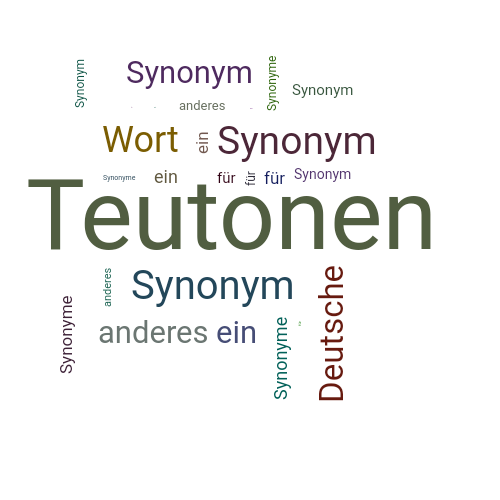 Ein anderes Wort für Teutonen - Synonym Teutonen
