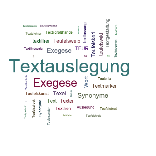 Ein anderes Wort für Textauslegung - Synonym Textauslegung