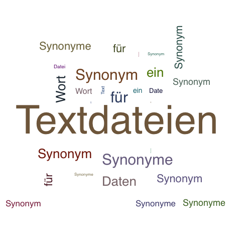 Ein anderes Wort für Textdateien - Synonym Textdateien