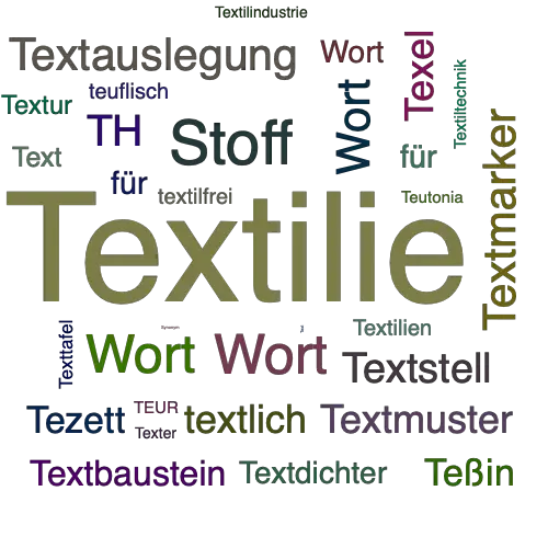 Ein anderes Wort für Textilie - Synonym Textilie