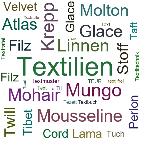 Ein anderes Wort für Textilien - Synonym Textilien