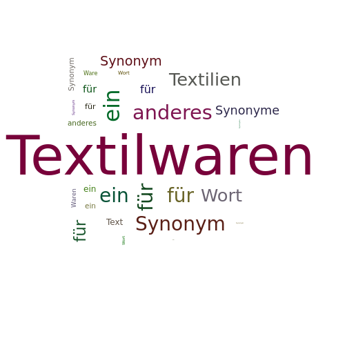 Ein anderes Wort für Textilwaren - Synonym Textilwaren