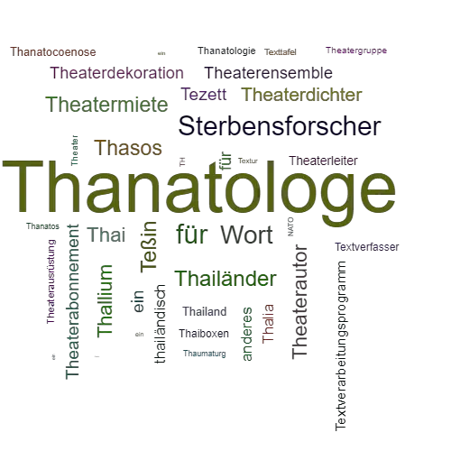 Ein anderes Wort für Thanatologe - Synonym Thanatologe