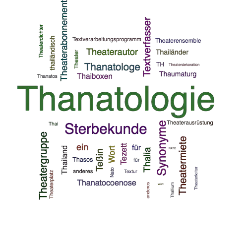 Ein anderes Wort für Thanatologie - Synonym Thanatologie
