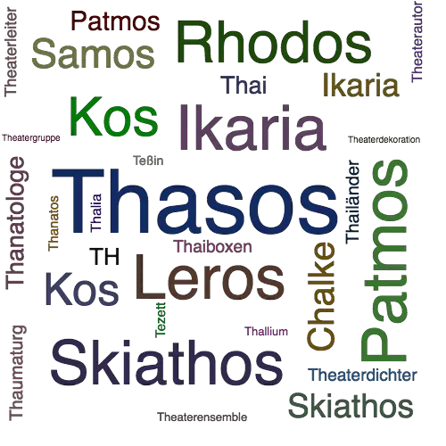 Ein anderes Wort für Thasos - Synonym Thasos