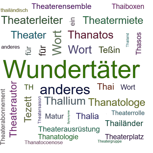Ein anderes Wort für Thaumaturg - Synonym Thaumaturg