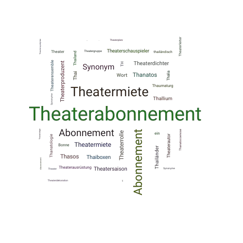 Ein anderes Wort für Theaterabonnement - Synonym Theaterabonnement
