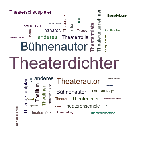 Ein anderes Wort für Theaterdichter - Synonym Theaterdichter