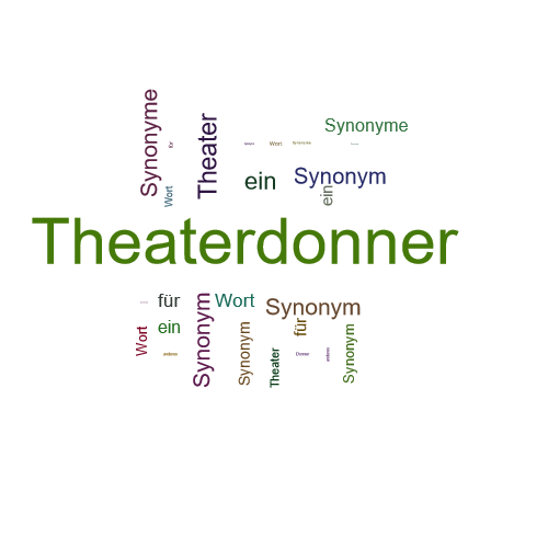 Ein anderes Wort für Theaterdonner - Synonym Theaterdonner