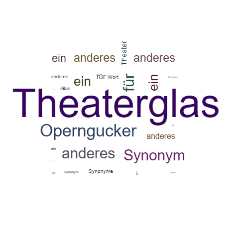 Ein anderes Wort für Theaterglas - Synonym Theaterglas