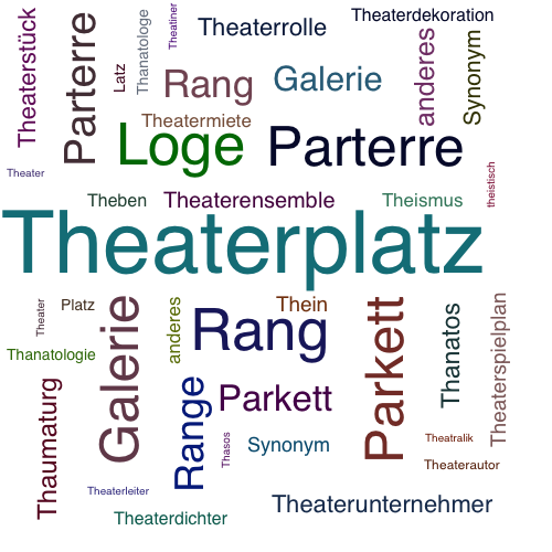 Ein anderes Wort für Theaterplatz - Synonym Theaterplatz