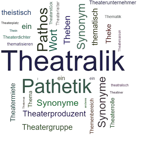 Ein anderes Wort für Theatralik - Synonym Theatralik