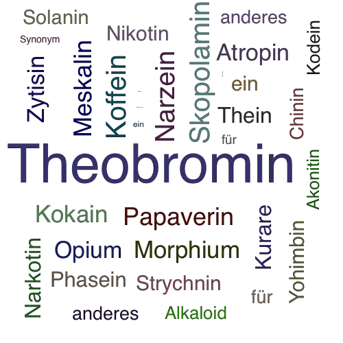 Ein anderes Wort für Theobromin - Synonym Theobromin