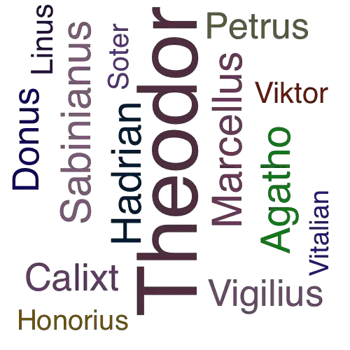 Ein anderes Wort für Theodor - Synonym Theodor