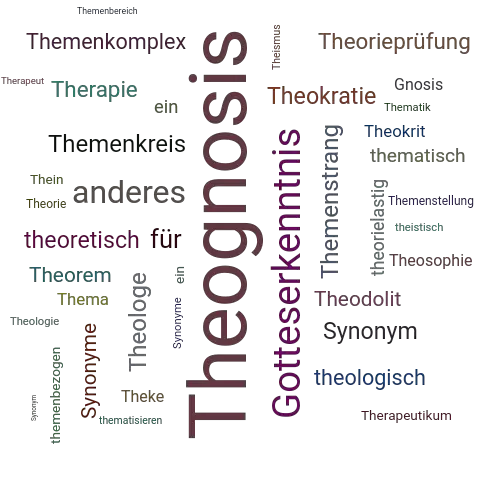 Ein anderes Wort für Theognosis - Synonym Theognosis