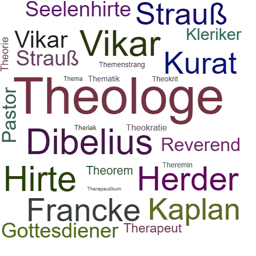 Ein anderes Wort für Theologe - Synonym Theologe