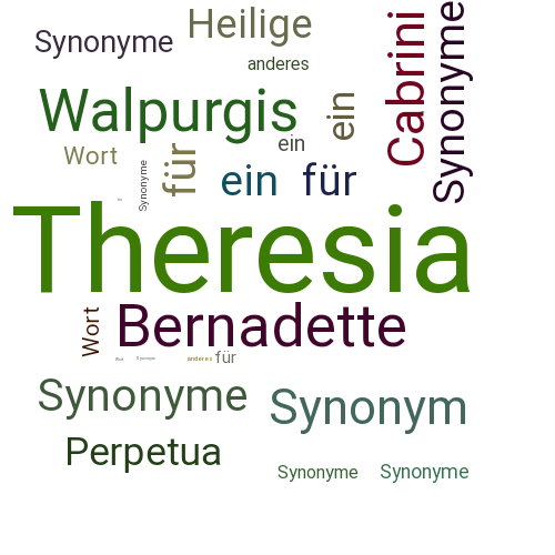 Ein anderes Wort für Theresia - Synonym Theresia