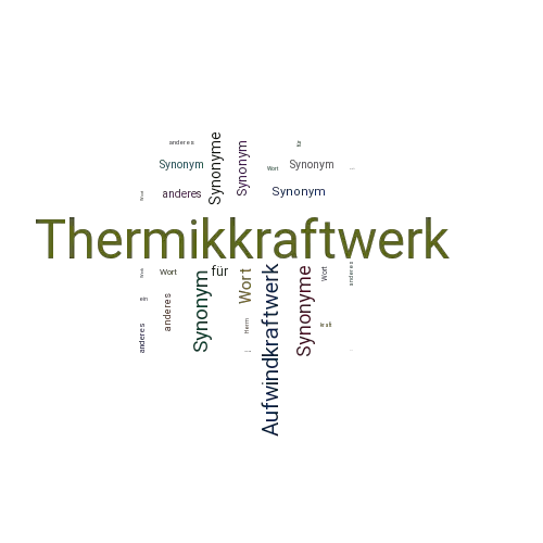 Ein anderes Wort für Thermikkraftwerk - Synonym Thermikkraftwerk