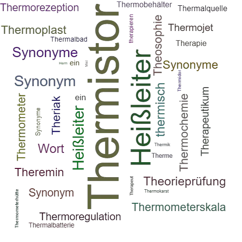 Ein anderes Wort für Thermistor - Synonym Thermistor