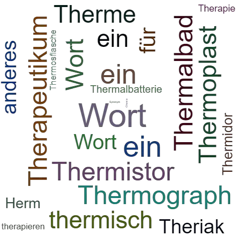 Ein anderes Wort für Thermochemie - Synonym Thermochemie