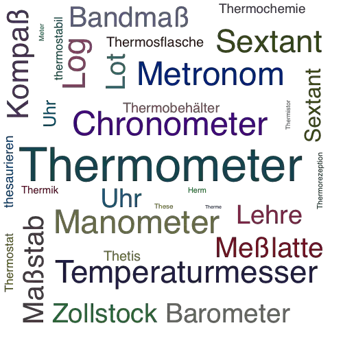 Ein anderes Wort für Thermometer - Synonym Thermometer