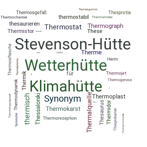 Ein anderes Wort für Thermometerhütte - Synonym Thermometerhütte