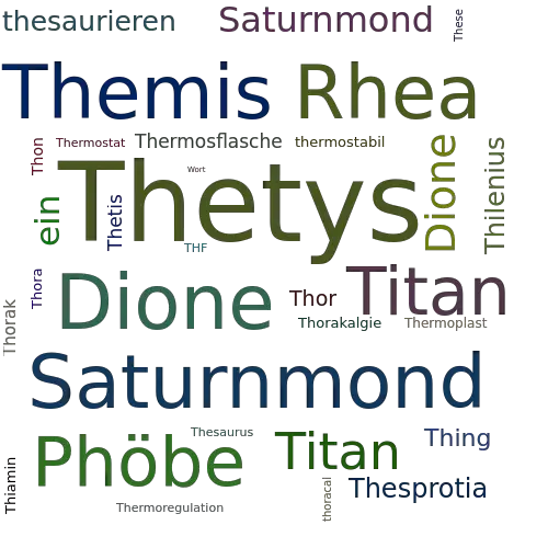 Ein anderes Wort für Thetys - Synonym Thetys