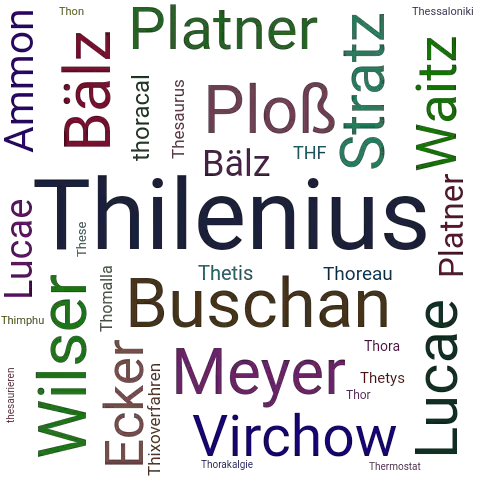 Ein anderes Wort für Thilenius - Synonym Thilenius