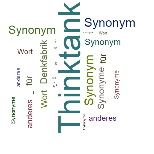 Ein anderes Wort für Thinktank - Synonym Thinktank