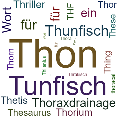 Ein anderes Wort für Thon - Synonym Thon