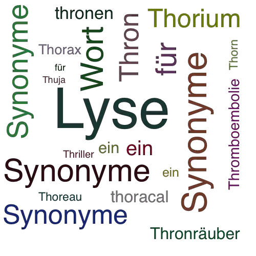 Ein anderes Wort für Thrombolyse - Synonym Thrombolyse