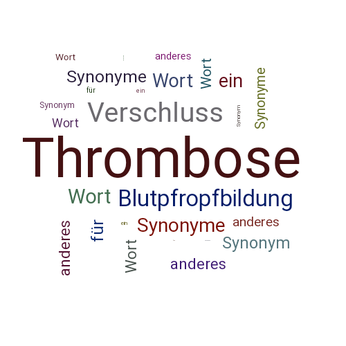 Ein anderes Wort für Thrombose - Synonym Thrombose
