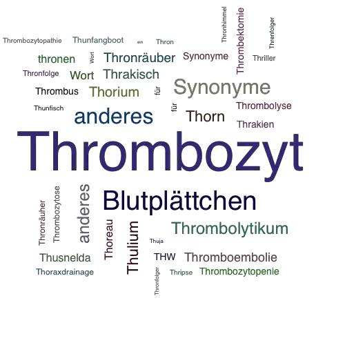 Ein anderes Wort für Thrombozyt - Synonym Thrombozyt