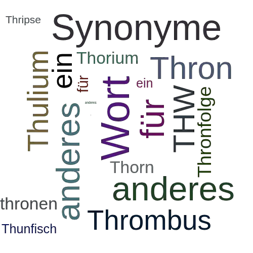 Ein anderes Wort für Thrombozytose - Synonym Thrombozytose
