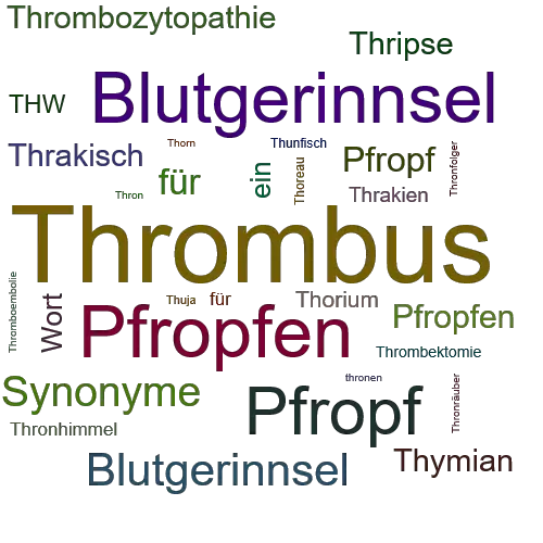 Ein anderes Wort für Thrombus - Synonym Thrombus