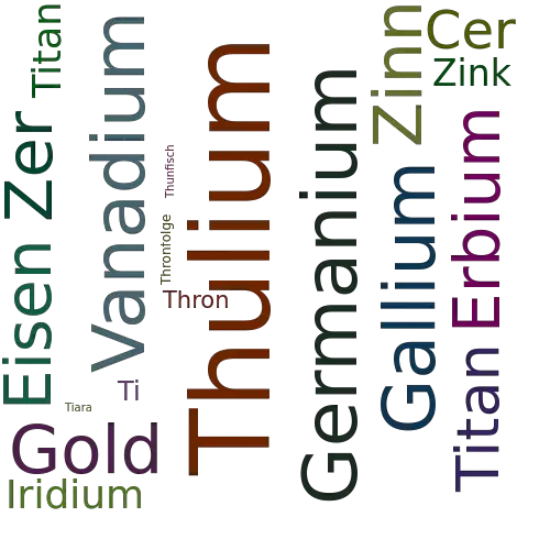 Ein anderes Wort für Thulium - Synonym Thulium