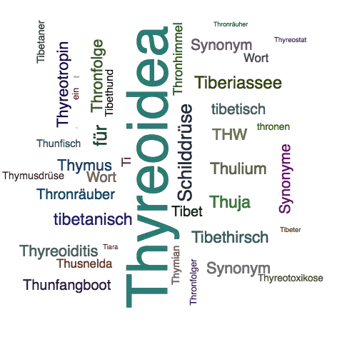 Ein anderes Wort für Thyreoidea - Synonym Thyreoidea