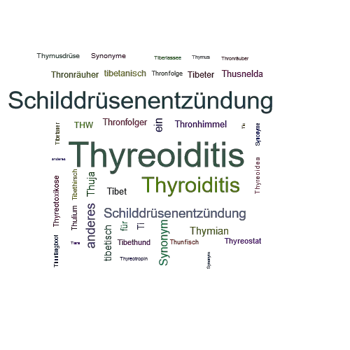 Ein anderes Wort für Thyreoiditis - Synonym Thyreoiditis