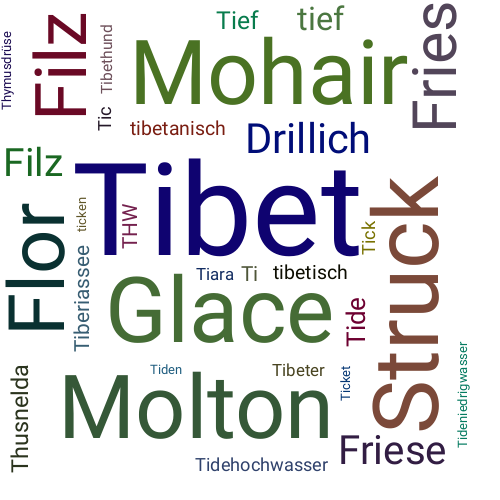 Ein anderes Wort für Tibet - Synonym Tibet