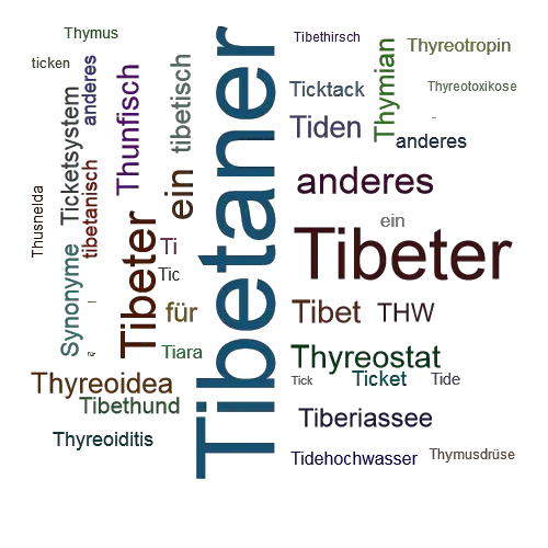 Ein anderes Wort für Tibetaner - Synonym Tibetaner