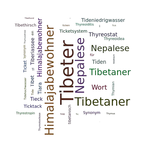 Ein anderes Wort für Tibeter - Synonym Tibeter