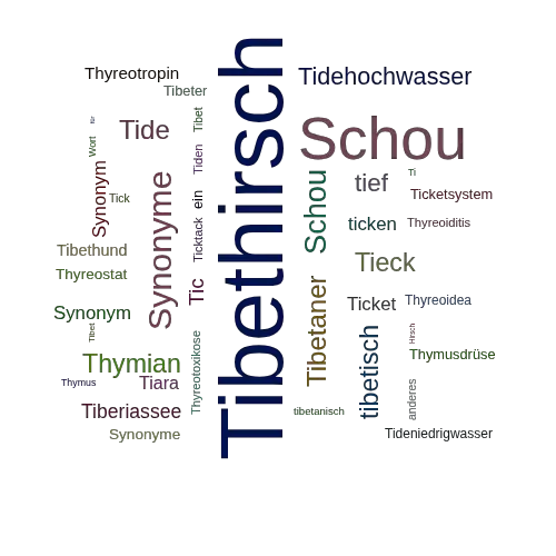 Ein anderes Wort für Tibethirsch - Synonym Tibethirsch